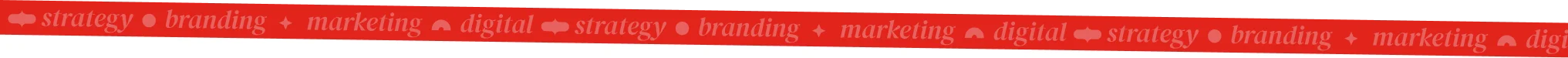 marketing branding digital strategy